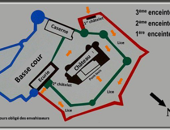 Plan du site  Ce plan est à peu près orienté suivant la maquette précédente. On y voit clairement le système défensif du château, avec ses enceintes et le parcours que devaient suivre les assaillants pour tenter de pénétrer dans le château
